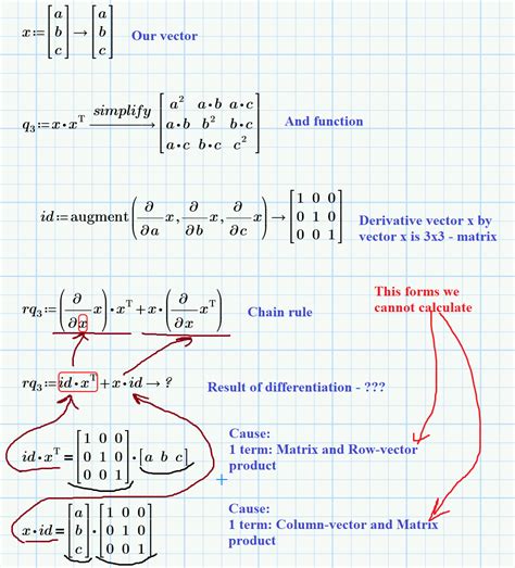 atx derivatives|Matrix Calculus .